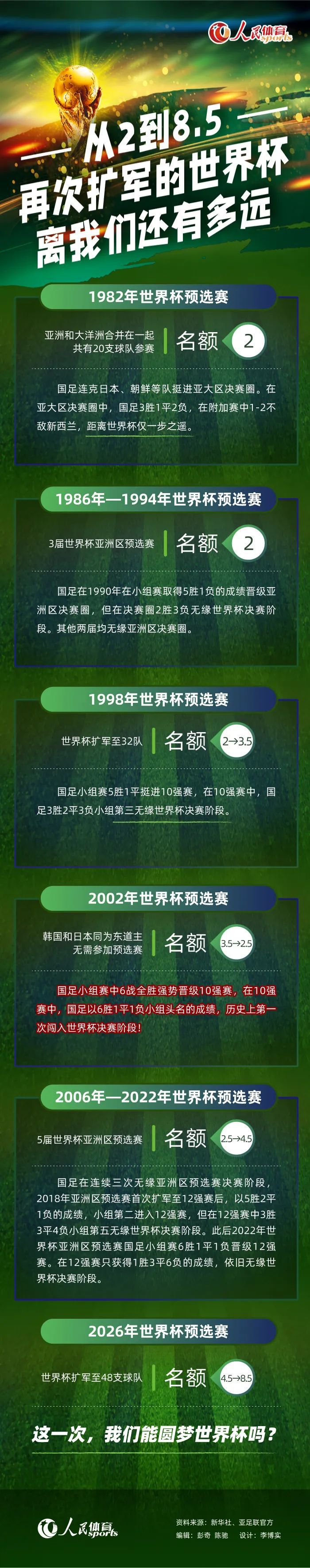 这对我来说不是问题，因为我整个职业生涯都在处理这个问题。